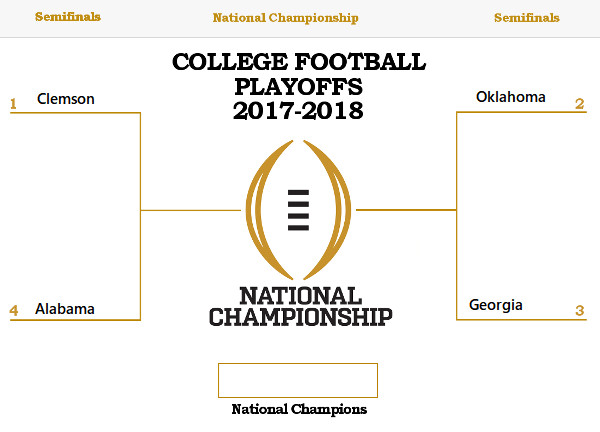 Navigate's College Football Playoff Predictions